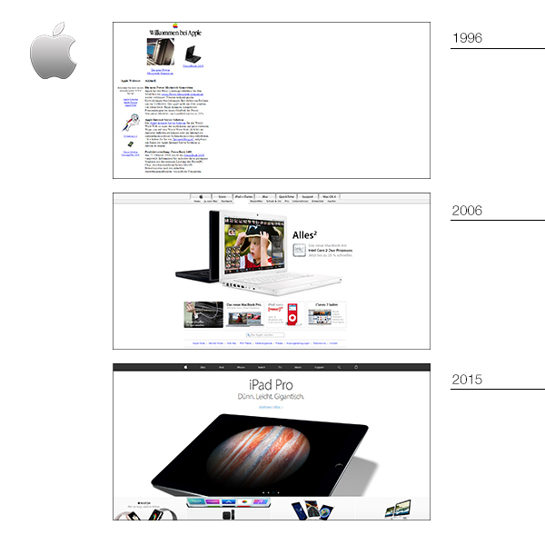 Apple alte Website